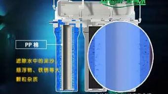 安吉尔净水器安装视频,轻松掌握安装步骤