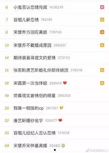 吃瓜头条爆料在线,娱乐圈惊天大事件幕后真相大揭秘！